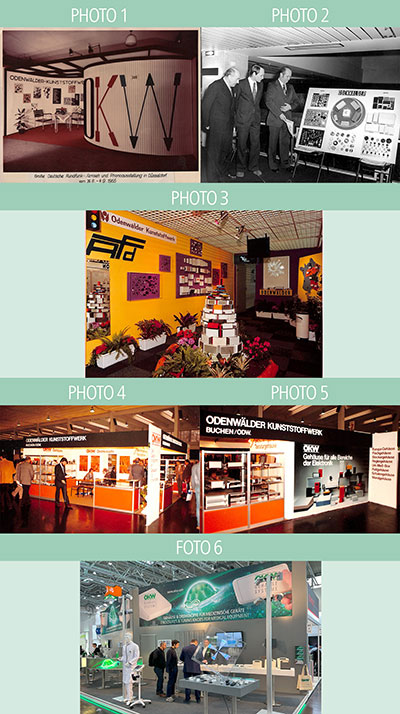 Trade fairs:  Different times - different products - different faces